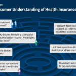 Navigating the Maze: A Look at Health Insurance Complexities and Consumer Protections